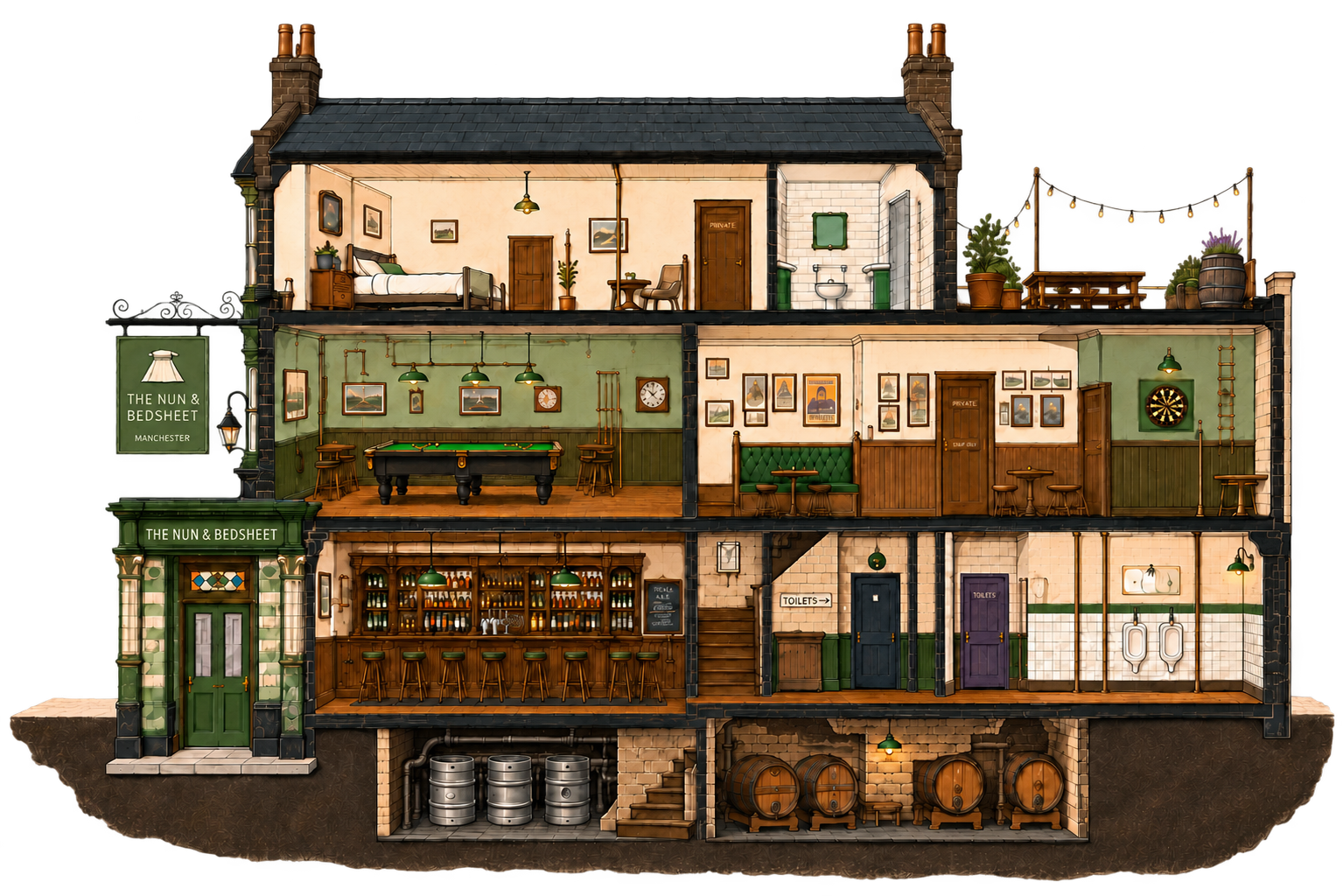 Cutaway illustration of The Nun & Bedsheet pub