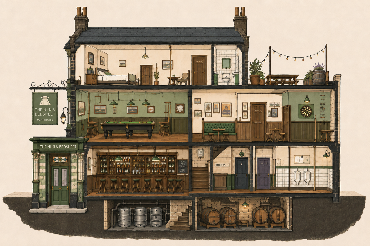 Cutaway illustration of The Nun & Bedsheet pub